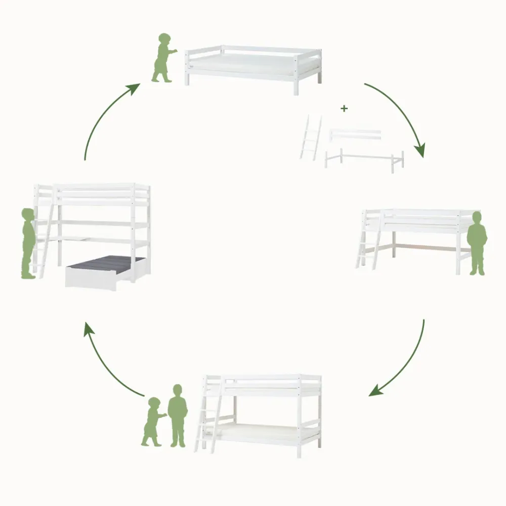 Pacchetto letto: Altezza letto 70x160 con scaffale e set di tavolo e sedie per bambini