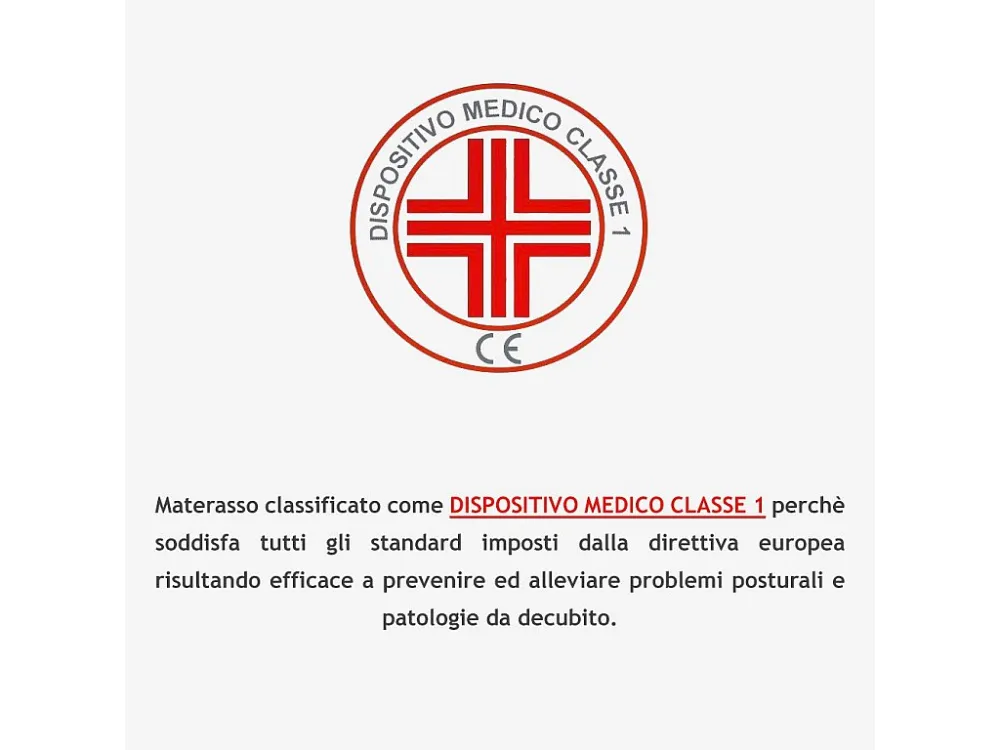 Materasso per Divano Letto 140x190, alla Francese - Altezza 14 cm, Poliuretano | Wi-fi H14