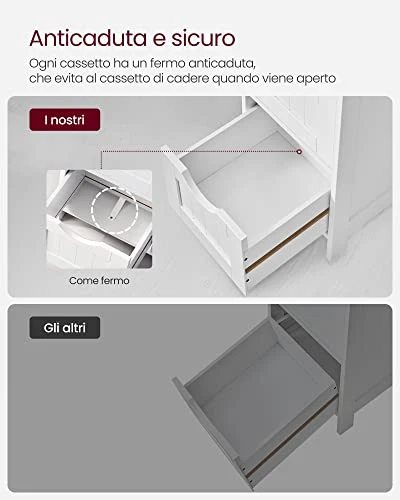 VASAGLE Mobile da Bagno, Cassettiera, Armadio Autoportante, con 4 Cassetti, 30 x 30 x 82 cm, per Bagno, Soggiorno, Sala da...