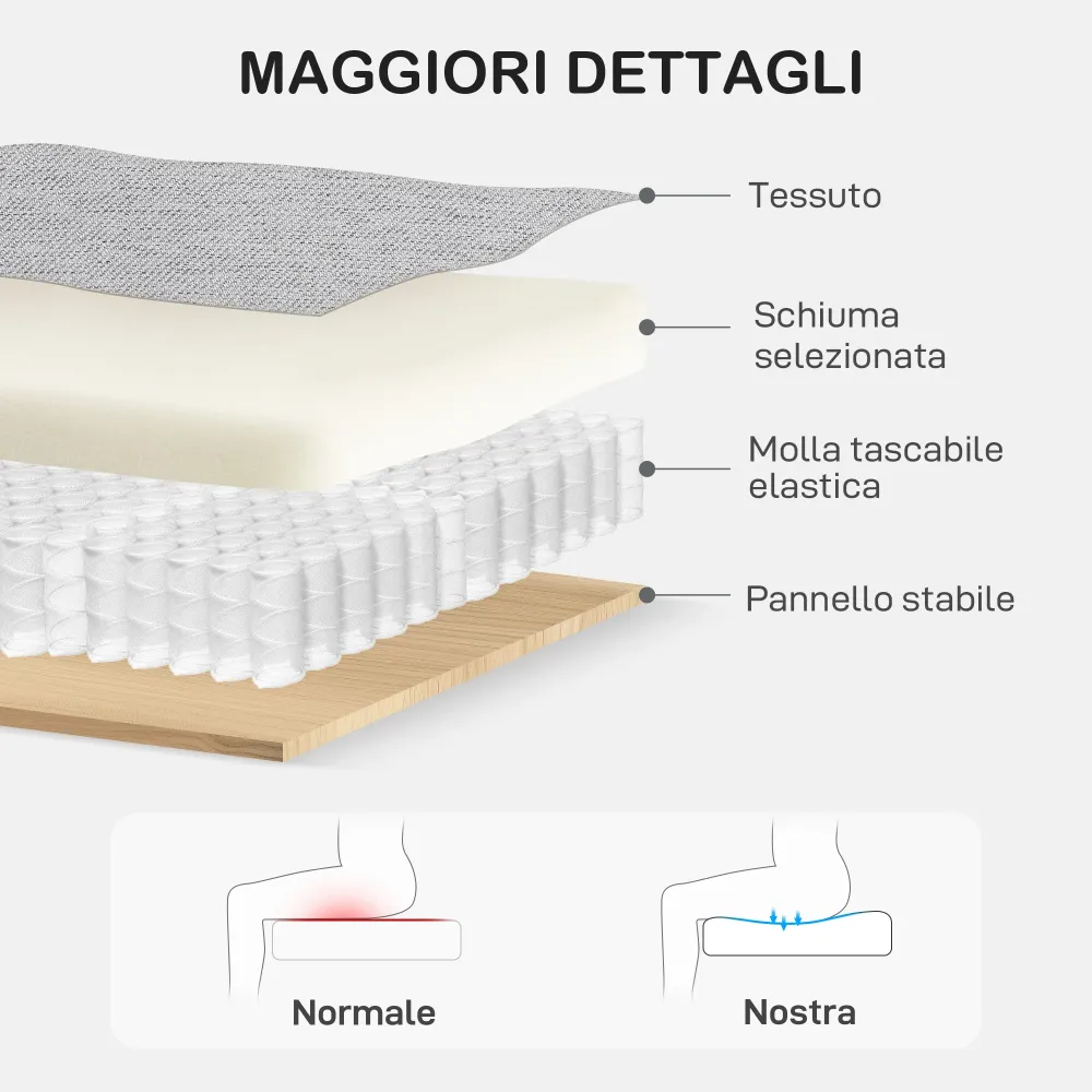 Divano 2 Posti 136x77x86 cm Salvaspazio Tessuto Effetto Lino Grigio Chiaro