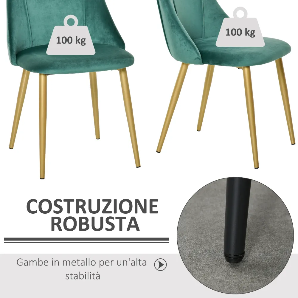 EasyComfort Set 2 Sedie da Pranzo Moderne e Imbottite da Salotto, per Soggiorno e Cucina, schienali ergonomici e gambe leg...