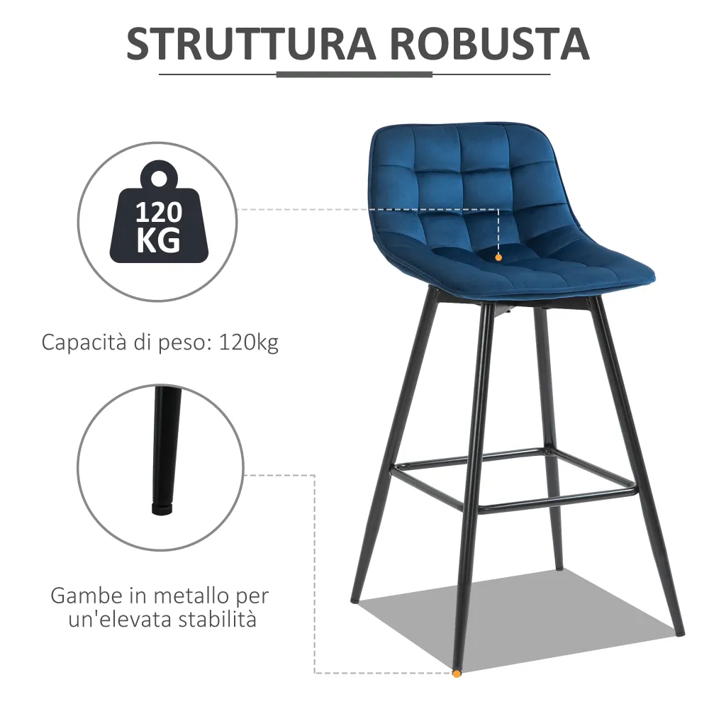 EasyComfort Set 2 Sgabelli Alti da Bar Nordico con Schienale curvato ergonomico e poggiapiedi, Sedie Imbottite per Salotto...