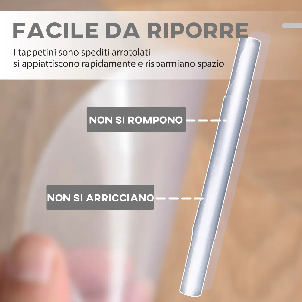 EasyComfort Tappetino per Sedia Ufficio Salvapavimento Plastica, 90x120cm, Trasparente