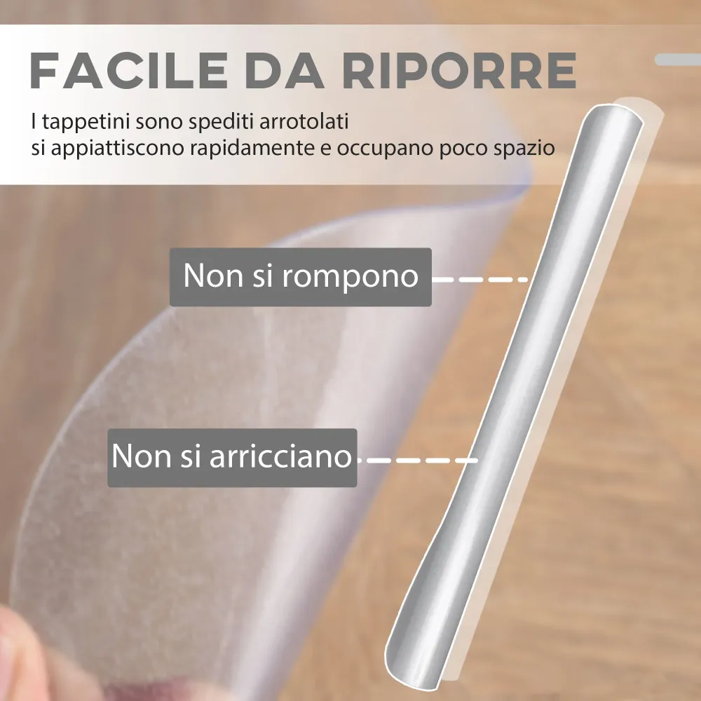 EasyComfort Tappetino per Sedia Ufficio Salvapavimento Antiscivolo Plastica, 90x120cm, Trasparente