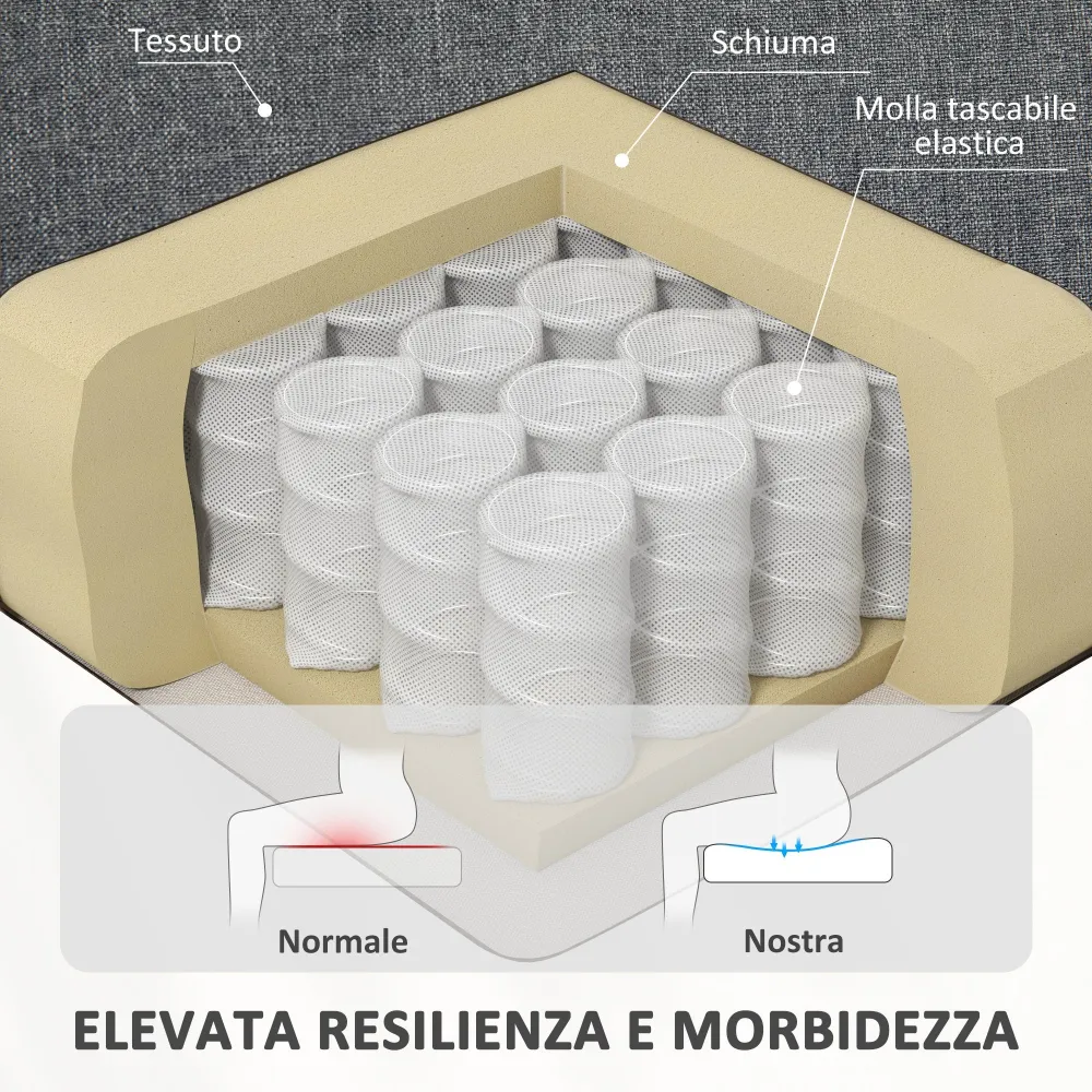 Poltrona Alzapersona Elettrica Reclinabile con Telecomando e Tasca Tessuto Grigio Carbone