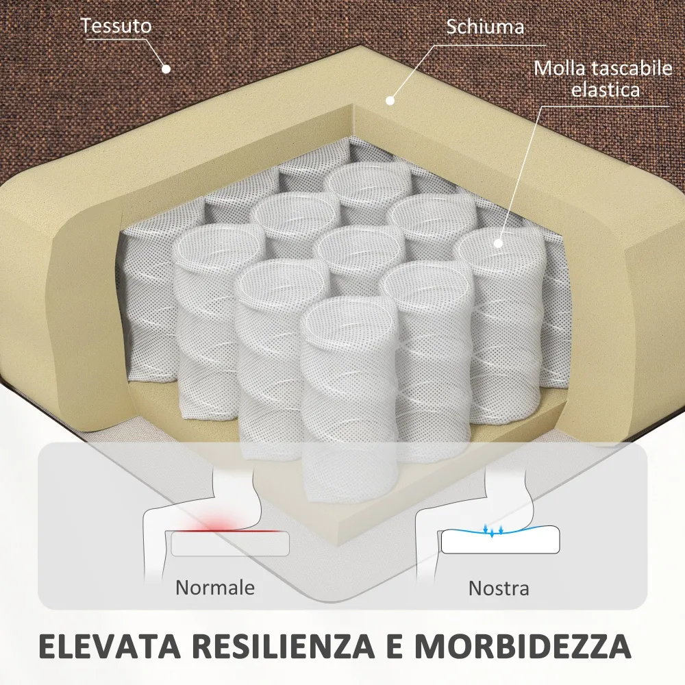 Poltrona Alzapersona Elettrica Reclinabile con Telecomando e Tasca Tessuto Marrone Scuro