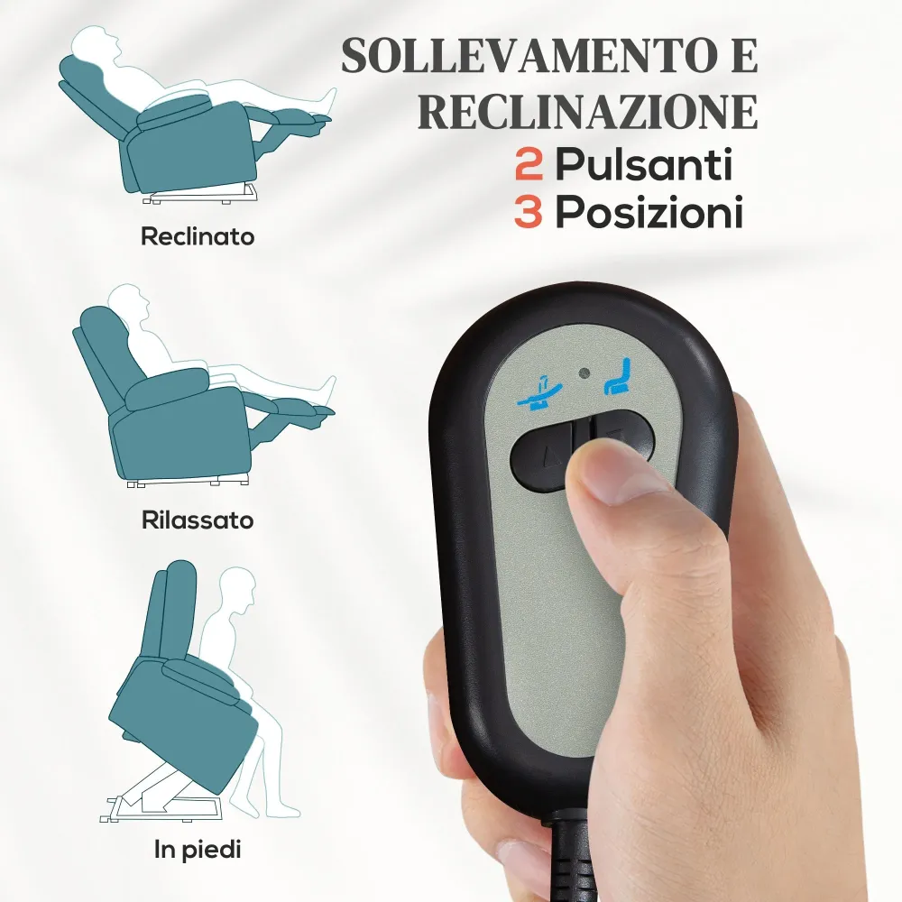 Poltrona Alzapersona Reclinabile 135° con Poggiapiedi e Telecomando 74x94x111 cm Blu