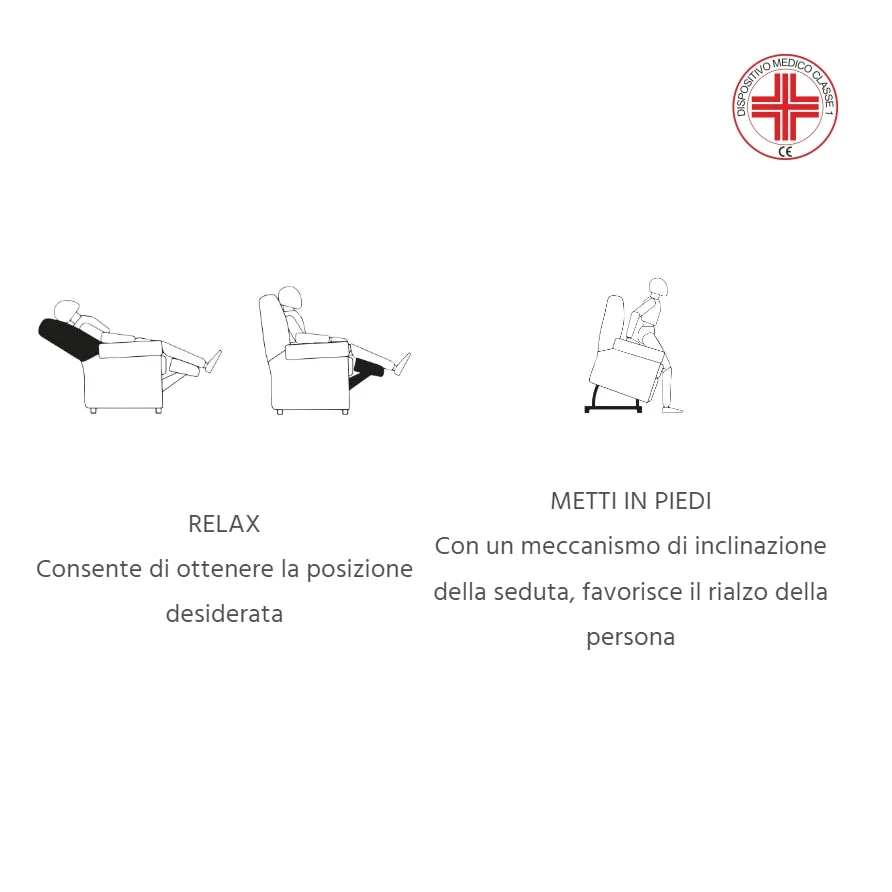 Poltrona elevabile 2 motori NINFEA Large PO400XL Grigio
