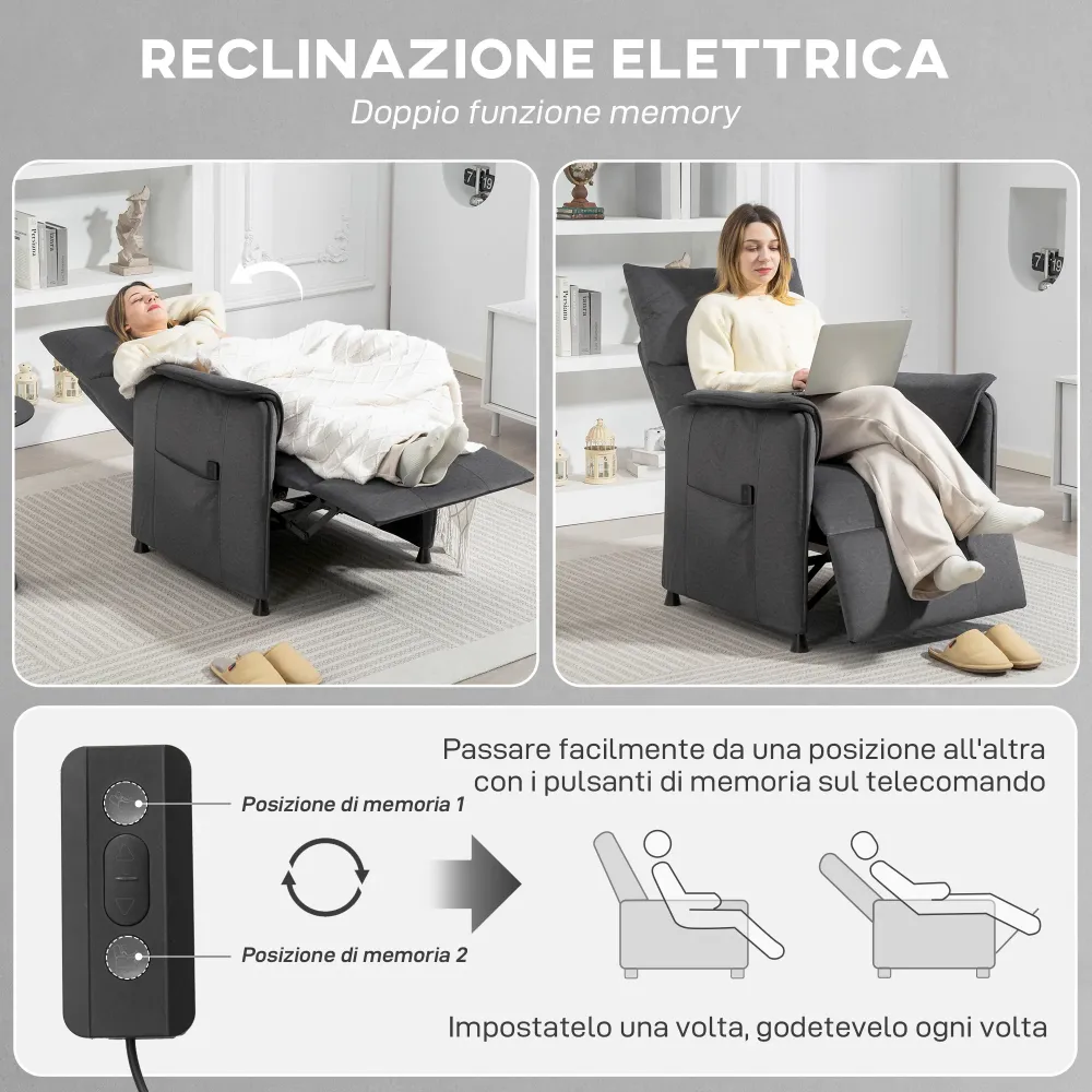 Poltrona Reclinabile Elettrica con Telecomando 80x83x104 cm Tessuto Effetto Velluto Nero