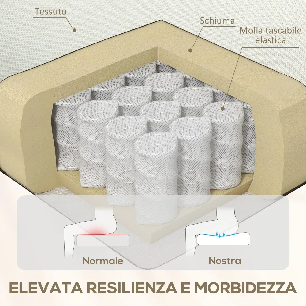 Poltrona Reclinabile Manualmente 60° 69x91,5x103 cm con Poggiapiedi Extra Imbottita Tessuto Crema