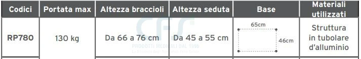 Sedia comoda WC RP780 - alluminio 4 funzioni