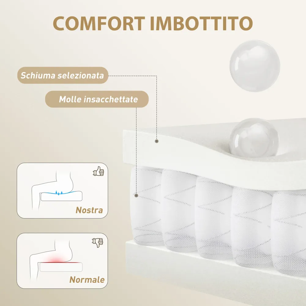 Sedia da Ufficio con Poggiapiedi e Poggiatesta 76x73x117-125 cm Pelle PU Schiuma e Metallo Bianco Crema