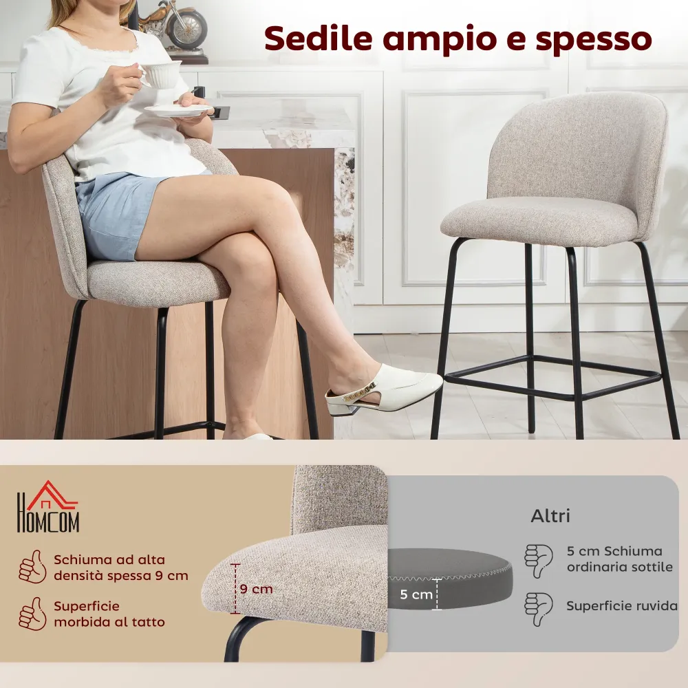 Set 2 Sgabelli da Bar 50x55x93 cm con Schienale e Poggiapiedi Rivestimento Tessuto e Gambe Acciaio Grigio