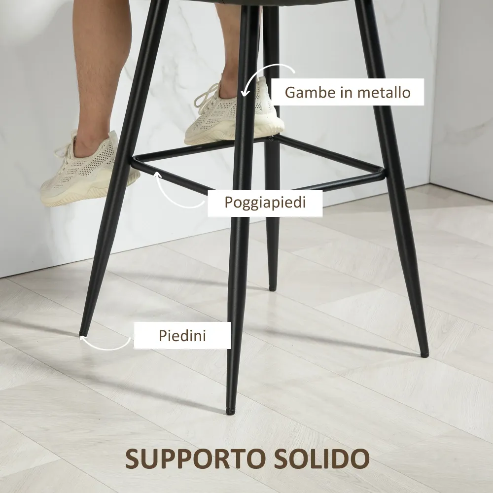 Set 2 Sgabelli da Bar con Schienale Finta Pelle PU Grigio